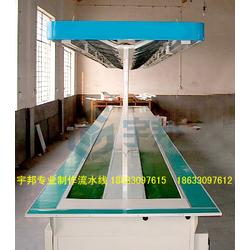 食品輸送線批發(fā)、供應與廠家在紡織業(yè)的應用與協(xié)同發(fā)展