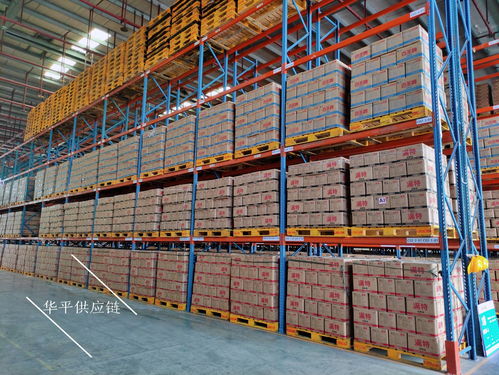 廣州專業食品倉儲托管 華平供應鏈賦能食品安全與效率